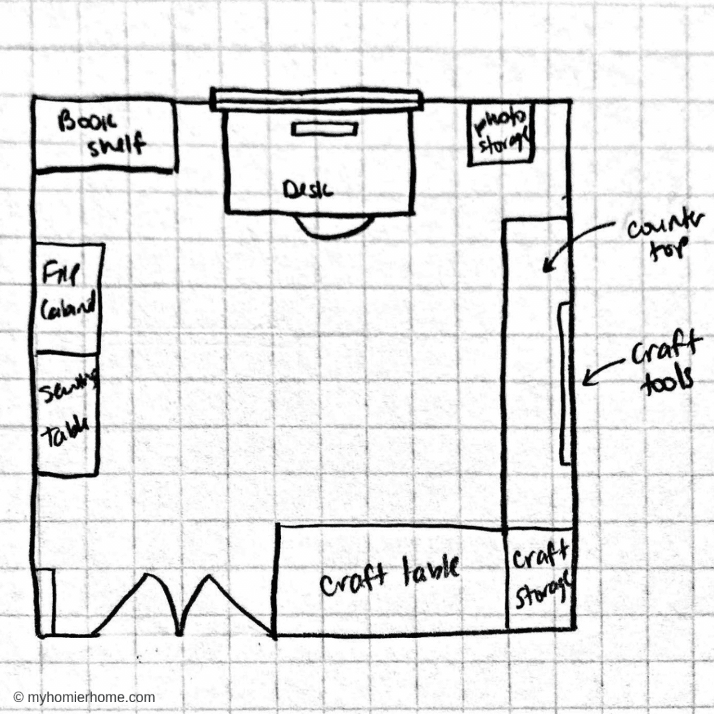 The floor plan for my Home Office Meets Craft Room One Room Challenge Project!