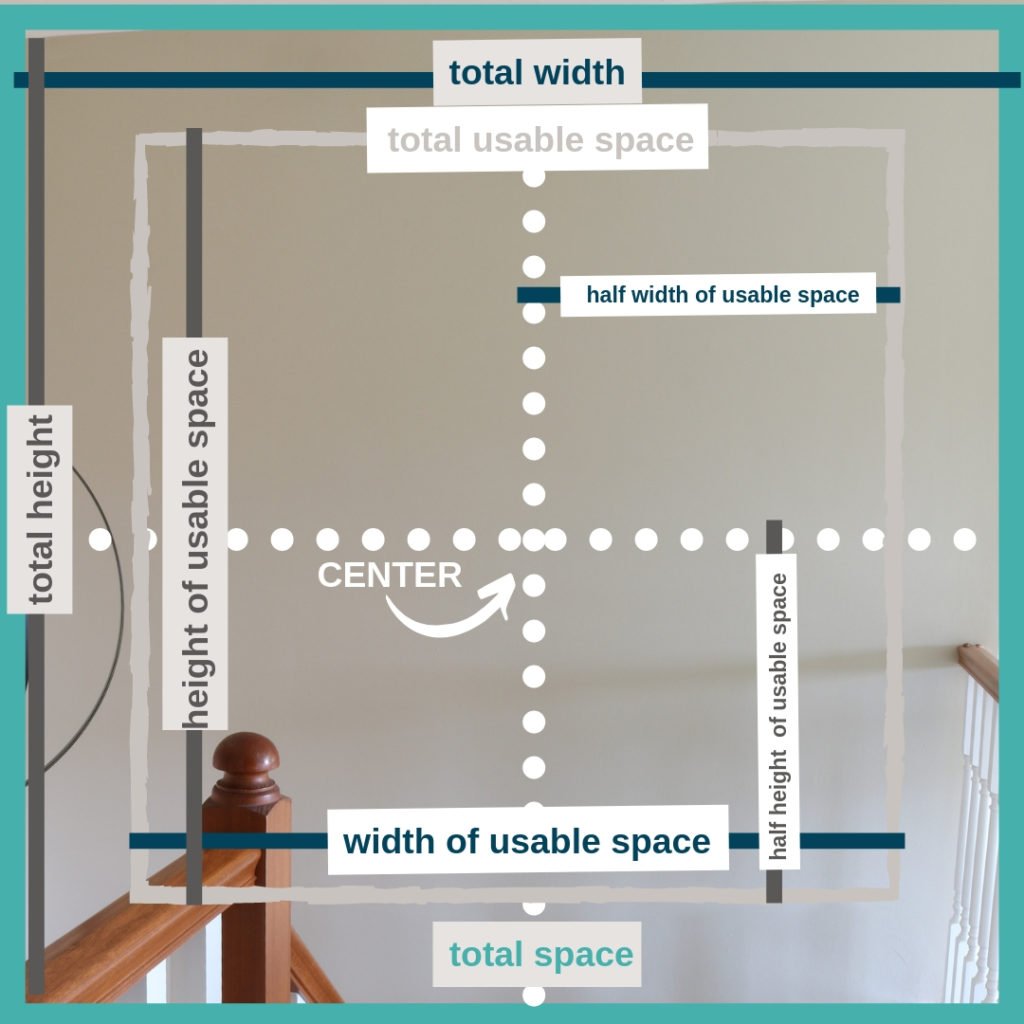 create gallery wall - vocabulary 1 Looking to create the perfect gallery wall? These 7 steps will ensure you get it right the first time! Here is map of the vocabulary to get you started with this tutorial.